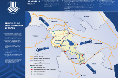 The Labour government and the Armenian “Crossroads of Peace”&nbsp;Initiative